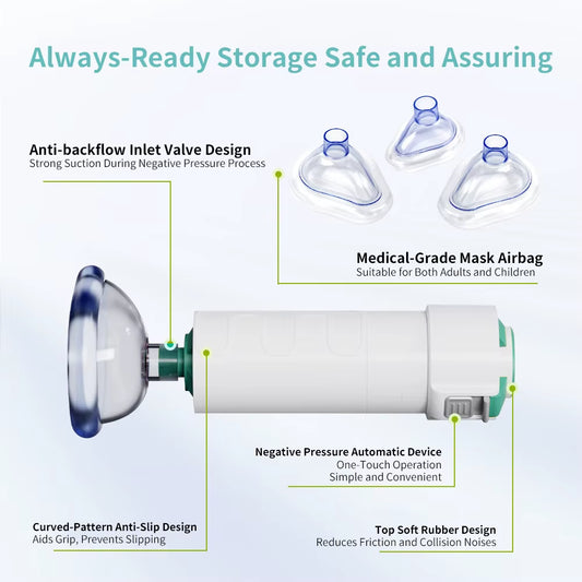 Automatic First Aid anti Choking Rescue Device for Adults Kids with 3 Different Sizes Masks Home Airway Assist Emergency Kit