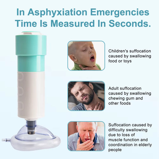 Automatic First Aid anti Choking Rescue Device for Adults Kids with 3 Different Sizes Masks Home Airway Assist Emergency Kit